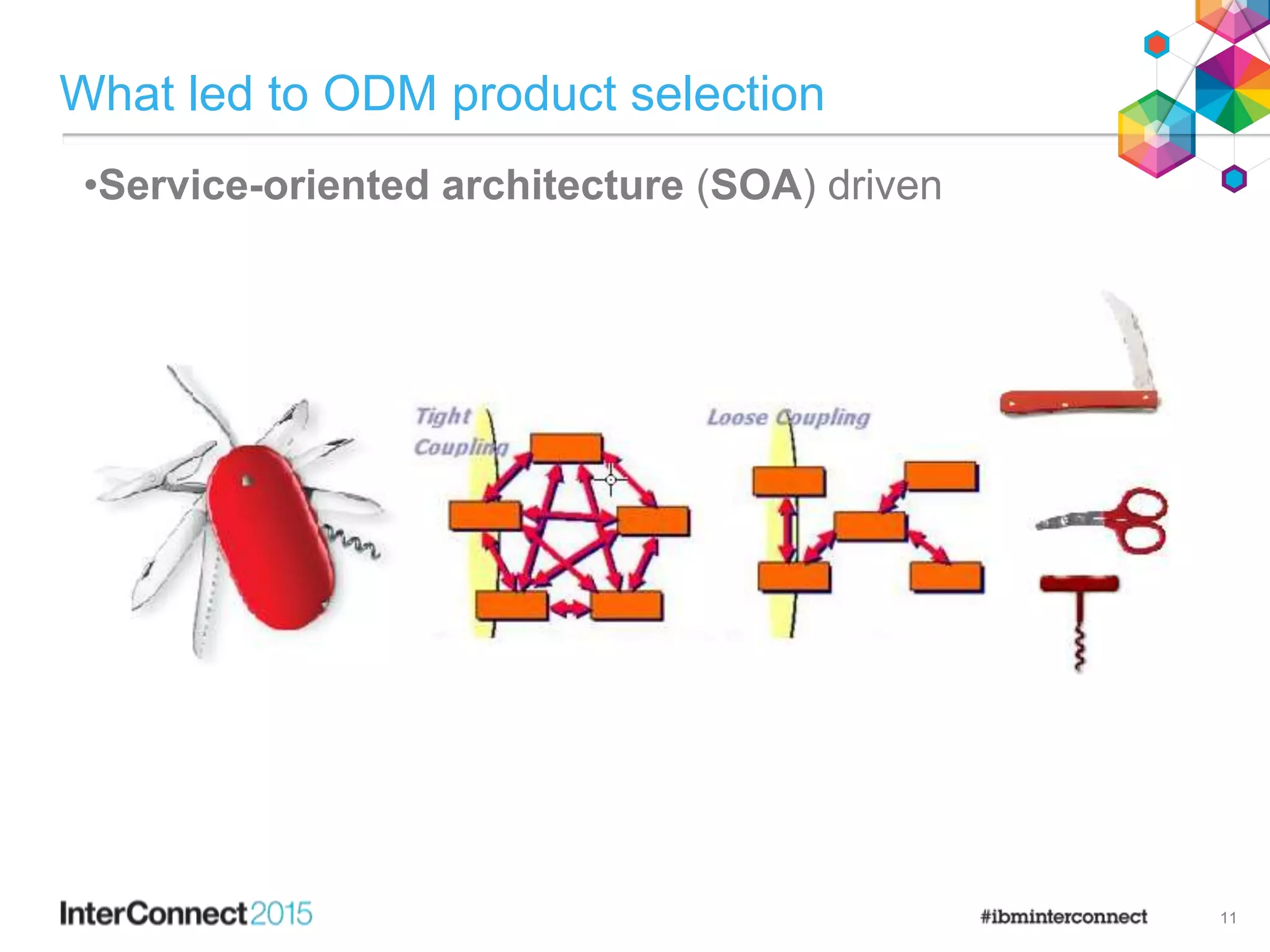 What led to ODM product selection
11
•Service-oriented architecture (SOA) driven
 