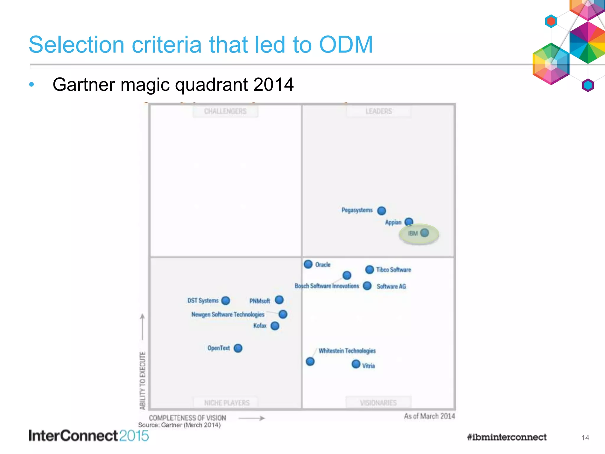 Selection criteria that led to ODM
• Gartner magic quadrant 2014
14
 