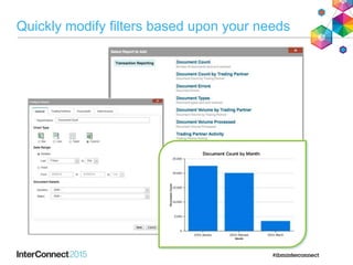 Quickly modify filters based upon your needs
 