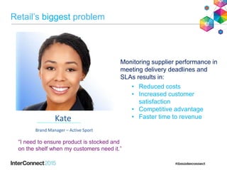 Monitoring supplier performance in
meeting delivery deadlines and
SLAs results in:
• Reduced costs
• Increased customer
satisfaction
• Competitive advantage
• Faster time to revenue
Brand Manager – Active Sport
Kate
Retail’s biggest problem
“I need to ensure product is stocked and
on the shelf when my customers need it.”
 