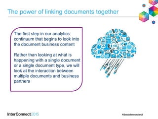 The first step in our analytics
continuum that begins to look into
the document business content
Rather than looking at what is
happening with a single document
or a single document type, we will
look at the interaction between
multiple documents and business
partners
The power of linking documents together
 