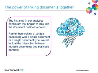 The first step in our analytics
continuum that begins to look into
the document business content
Rather than looking at wh...