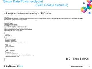 DataPower Restful API Security | PPTX
