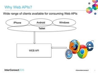 DataPower Restful API Security | PPTX