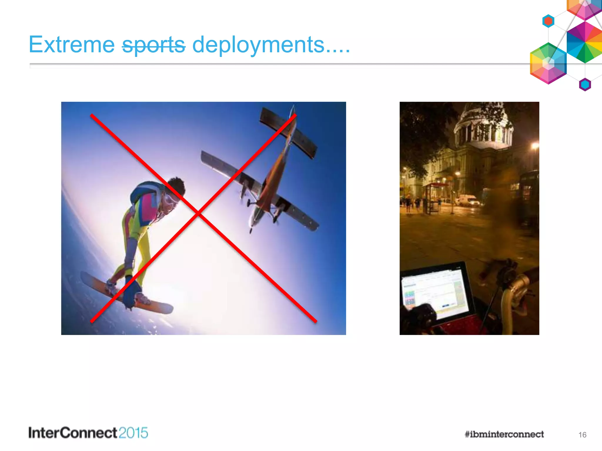 Extreme sports deployments....
16
 