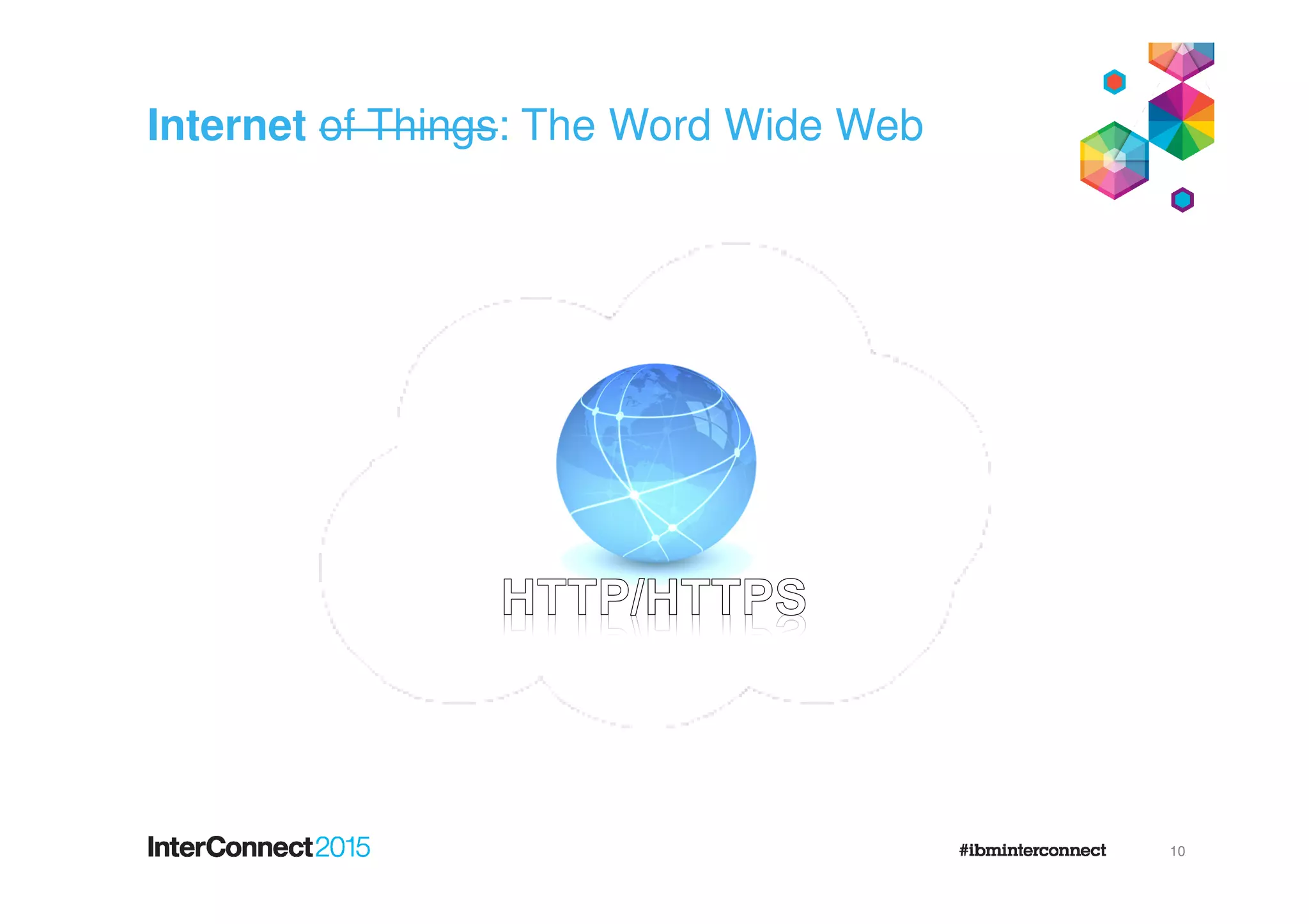 Internet of Things: The Word Wide Web
10
 