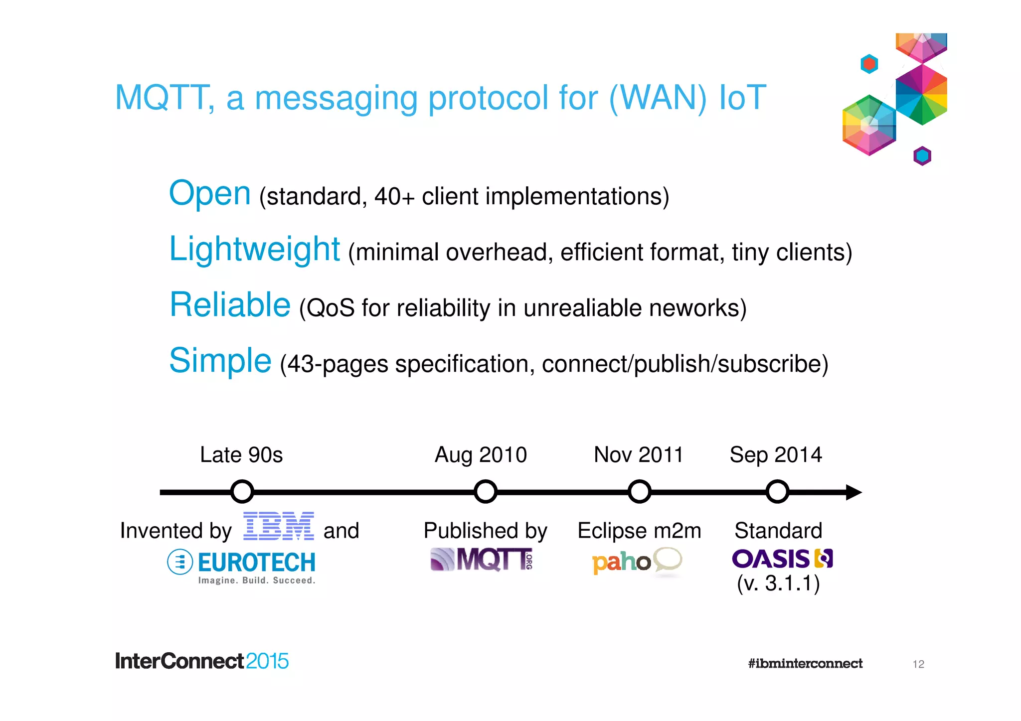 MQTT, a messaging protocol for (WAN) IoT
12
Open (standard, 40+ client implementations)
Lightweight (minimal overhead, efficient format, tiny clients)
Reliable (QoS for reliability in unrealiable neworks)
Simple (43-pages specification, connect/publish/subscribe)
Late 90s Aug 2010 Nov 2011 Sep 2014
Invented by and Published by Eclipse M2m Standard
(v. 3.1.1)
 