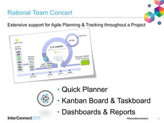 Rational Team Concert
21
• Quick Planner
• Kanban Board & Taskboard
• Dashboards & Reports
Extensive support for Agile Planning & Tracking throughout a Project
 