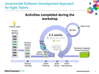 Incremental Software Development Approach
for Agile Teams
Activities completed during the
workshop
61
 