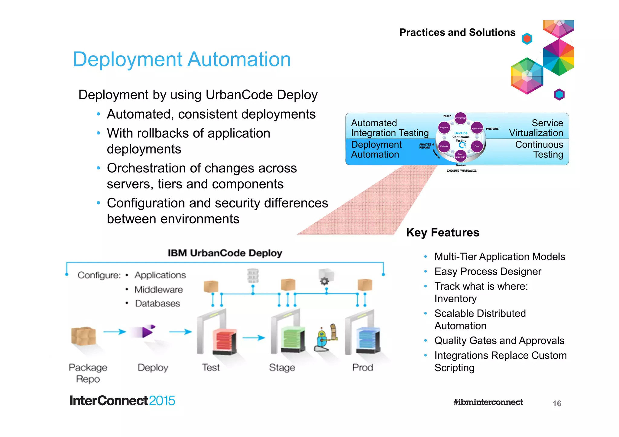 • Automated, consistent deployments
• With rollbacks of application
deployments
• Orchestration of changes across
servers, tiers and components
• Configuration and security differences
between environments
Deployment by using UrbanCode Deploy
• Multi-Tier Application Models
• Easy Process Designer
• Track what is where:
Inventory
• Scalable Distributed
Automation
• Quality Gates and Approvals
• Integrations Replace Custom
Scripting
Key Features
16
Deployment Automation
Practices and Solutions
Automated
Integration Testing
Service
Virtualization
Deployment
Automation
Continuous
Testing
 
