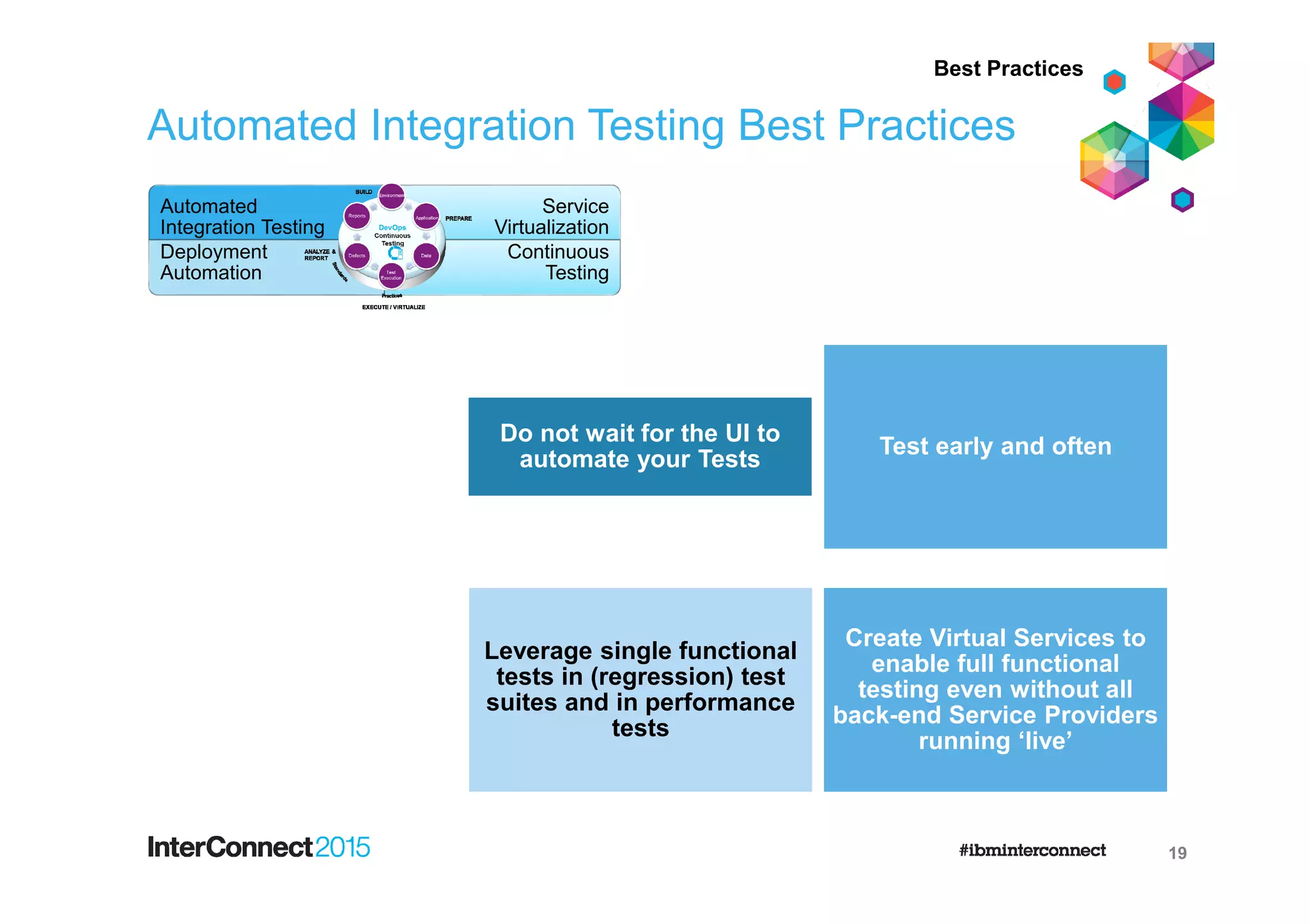 Do not wait for the UI to
automate your Tests
Test early and often
Leverage single functional
tests in (regression) test
suites and in performance
tests
Create Virtual Services to
enable full functional
testing even without all
back-end Service Providers
running ‘live’
Automated Integration Testing Best Practices
19
Best Practices
Automated
Integration Testing
Service
Virtualization
Deployment
Automation
Continuous
Testing
 