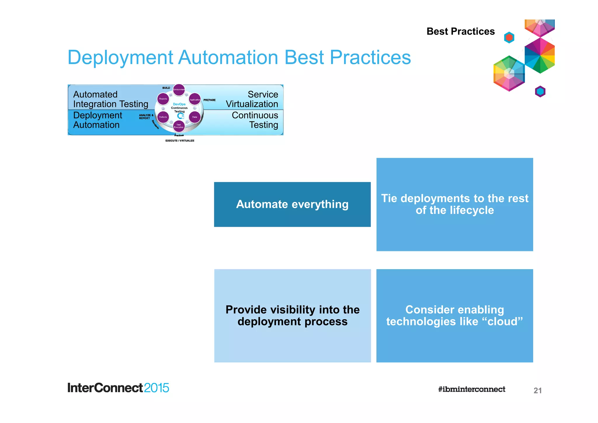 Automate everything
Tie deployments to the rest
of the lifecycle
Provide visibility into the
deployment process
Consider enabling
technologies like “cloud”
Deployment Automation Best Practices
21
Best Practices
Automated
Integration Testing
Service
Virtualization
Deployment
Automation
Continuous
Testing
 
