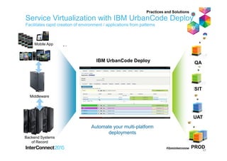 ;;
Service Virtualization with IBM UrbanCode Deploy
Facilitates rapid creation of environment / applications from patterns
Mobile App
Middleware
Backend Systems
of Record
Automate your multi-platform
deployments
Practices and Solutions
QA
SIT
UAT
PROD
IBM UrbanCode Deploy
17
 