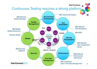 Continuous
Testing
Test
Automation
Security
Mobile
IBM’s continuous testing solution
Continuous Testing requires a strong platform
22
IBM Rational
Test Virtualization
Server
IBM Rational
Test Virtualization
Server
IBM InfoSphere
Optim Test Data Management
IBM Rational
Quality Manager
IBM Rational
Quality Manager
IBM Rational
Performance
Test Server
IBM Rational
Performance
Test Server
IBM Mobile
Quality Assurance
Perfecto Mobile
IBM Mobile
Quality Assurance
Perfecto Mobile
IBM Security
AppScan
IBM Security
AppScan
IBM Rational
Test Workbench
IBM BPM
IBM Rational
Test Workbench
IBM BPM
IBM UrbanCode DeployIBM UrbanCode Deploy
Test Data
Management
Quality
Management
Environment
Provisioning
Service
Virtualization
Performance
Best Practices
 