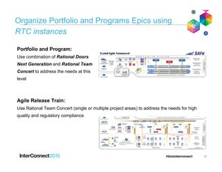Metrics
• Split between Portfolio and ART
• New Portfolio Metrics for tracking
Epics
• ART metrics contain Program and
Team
Metrics
• Split between Portfolio and ART
• New Portfolio Metrics for tracking
Epics
• ART metrics contain Program and
Team
 