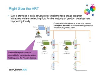 Release Object
• Teams build Working Software
• “System Increment” allows us to measure
progress of the ART
• “Releasable solution” may require
additional work and artifacts
Release Object
• Teams build Working Software
• “System Increment” allows us to measure
progress of the ART
• “Releasable solution” may require
additional work and artifacts
 