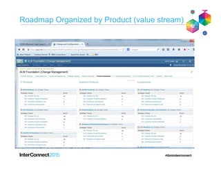Effective Agile Release Trains typically
consist of 50 - 125 people
• Dunbar’s number “…a suggested cognitive
limit to the number of people with whom one
can maintain stable social relationships”
• Empirical evidence. Beyond 125, logistics
and inter-team dependencies are more
difficult. Alignment is harder to achieve.
• Queue size and WIP. Larger numbers of
teams create more dependencies (per team),
longer delay queues, and more work in
process
Leffingwell et al. © 2014
Scaled Agile, Inc.
 