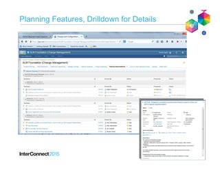 How big will your ARTs eventually become
 