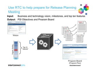 Strategic Themes Influence the Portfolio Vision
Strategic Themes are the primary inputs into the Portfolio vision and serve as an
economic decision making framework for the portfolio,
List of active
Strategic Streams
DNG provides ability to quickly see details for any
of the Strategic Streams, including Status
 