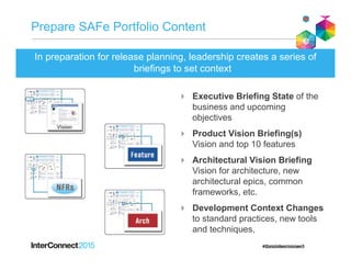 Create Business Needs
Use Kanban and WIP
limits to help evaluate
Business Needs
 