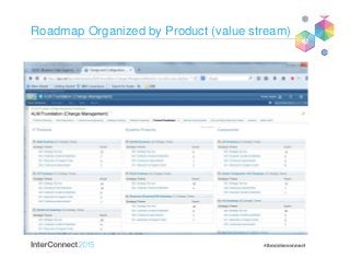 Roadmap Organized by Product (value stream)
 