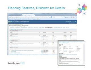 Planning Features, Drilldown for Details
 