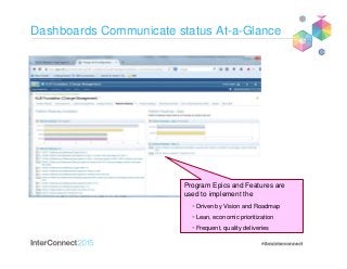 Dashboards Communicate status At-a-Glance
Program Epics and Features are
used to implement the
Driven by Vision and Roadmap
Lean, economic prioritization
Frequent, quality deliveries
 