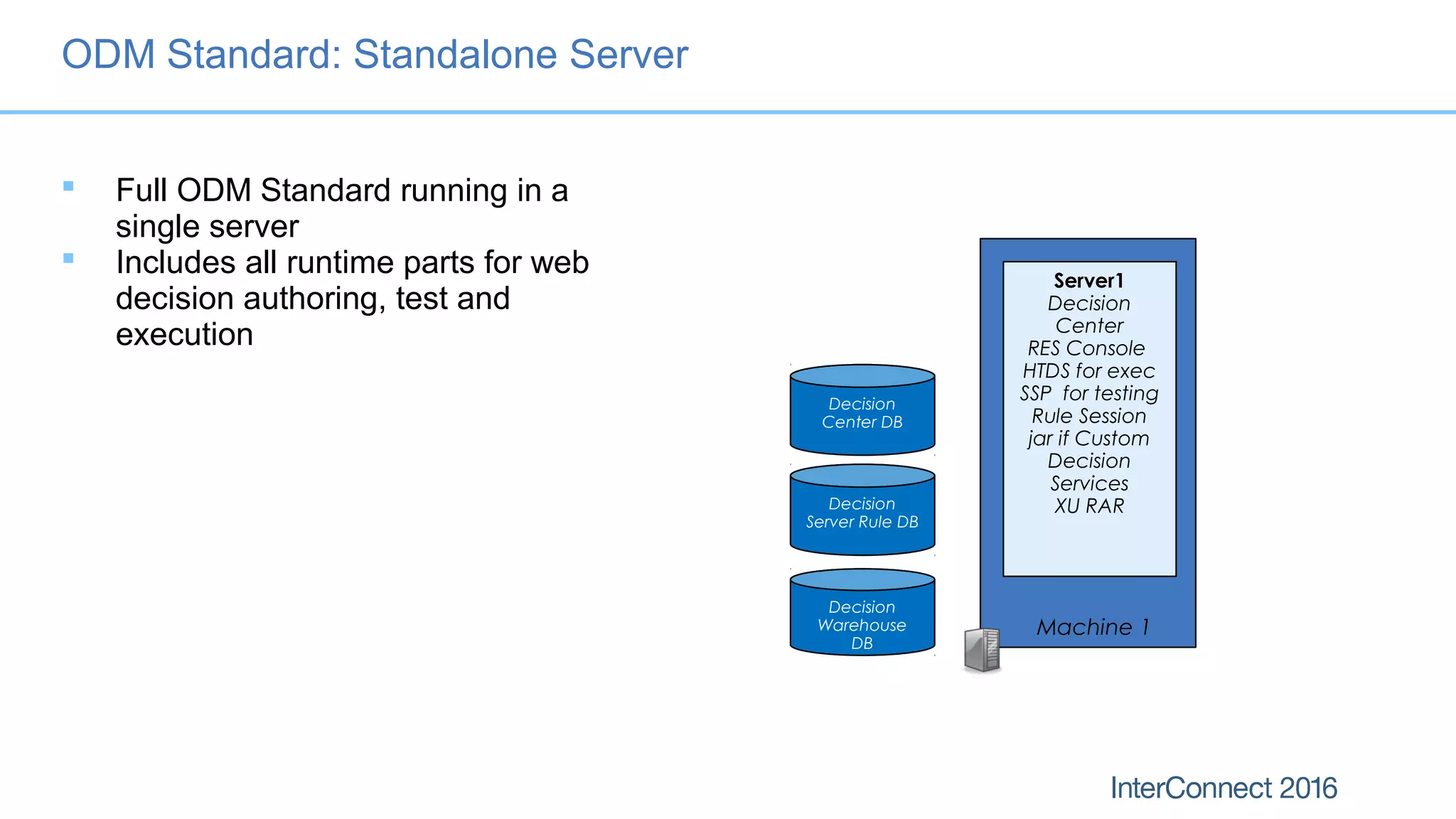 ODM Standard: Standalone Server
 Full ODM Standard running in a
single server
 Includes all runtime parts for web
decision authoring, test and
execution
Server1
Decision
Center
RES Console
HTDS for exec
SSP for testing
Rule Session
jar if Custom
Decision
Services
XU RARDecision
Server Rule DB
Decision
Warehouse
DB
Machine 1
Decision
Center DB
 