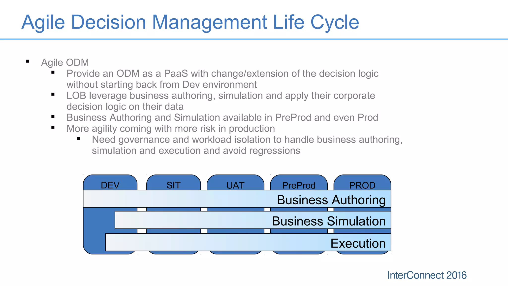 Agile Decision Management Life Cycle
 Agile ODM
 Provide an ODM as a PaaS with change/extension of the decision logic
without starting back from Dev environment
 LOB leverage business authoring, simulation and apply their corporate
decision logic on their data
 Business Authoring and Simulation available in PreProd and even Prod
 More agility coming with more risk in production
 Need governance and workload isolation to handle business authoring,
simulation and execution and avoid regressions
DEV SIT UAT PreProd PROD
Execution
Business Simulation
Business Authoring
 