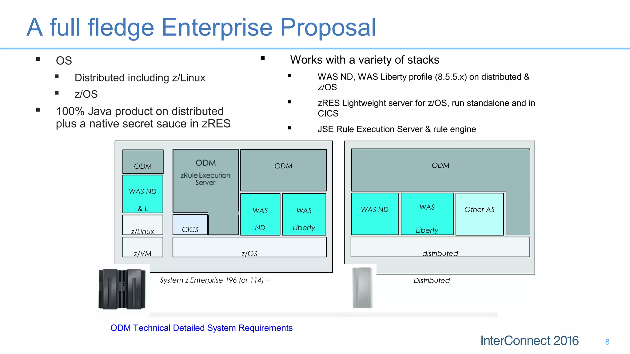 A full fledge Enterprise Proposal
8
System z Enterprise 196 (or 114) +
LPAR, Sysplex
 OS
 Distributed including z/Linux
 z/OS
 100% Java product on distributed
plus a native secret sauce in zRES
Power or Intel
blades
z/VM z/OS
z/Linux
WAS ND
& L WAS
NDCICS
ODM ODM
distributed
WAS ND Other AS
 Works with a variety of stacks
 WAS ND, WAS Liberty profile (8.5.5.x) on distributed &
z/OS
 zRES Lightweight server for z/OS, run standalone and in
CICS
 JSE Rule Execution Server & rule engine
ODM
ODM Technical Detailed System Requirements
Distributed
WAS
Liberty
WAS
Liberty
 