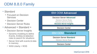 ODM 8.8.0 Family
• Standard
• Focused on Decision
Services
• Decision Center
• Decision Server Rules
• Advanced = Standard +
• Decision Server Insights
• Dynamic modeling to define
Events, Entities & detection
rules to search for situations
• Server Grid with events & data
in memory
• WAS Liberty + WXS
4
IBM ODM Advanced
IBM ODM Standard
Decision Server Advanced
Decision Server Rules
Decision Server Events
Decision Server Insights
Decision Server Standard
Decision Server Rules
Decision Center
Decision Center
 