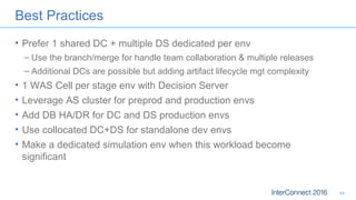 Best Practices
• Prefer 1 shared DC + multiple DS dedicated per env
– Use the branch/merge for handle team collaboration & multiple releases
– Additional DCs are possible but adding artifact lifecycle mgt complexity
• 1 WAS Cell per stage env with Decision Server
• Leverage AS cluster for preprod and production envs
• Add DB HA/DR for DC and DS production envs
• Use collocated DC+DS for standalone dev envs
• Make a dedicated simulation env when this workload become
significant
44
 