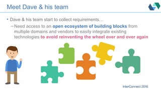 Meet Dave & his team
• Dave & his team start to collect requirements…
– Need access to an open ecosystem of building block...