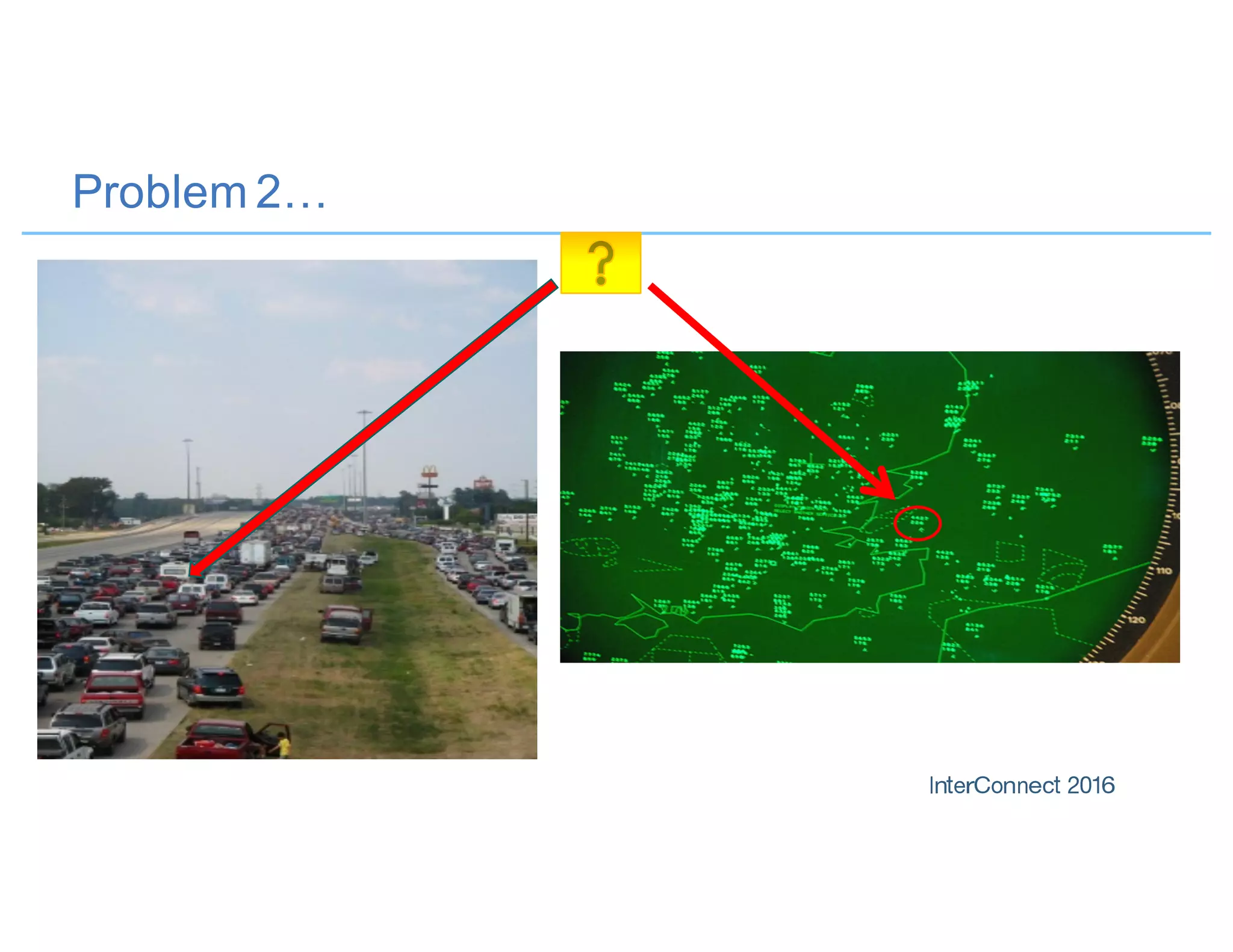 Problem 2…
 