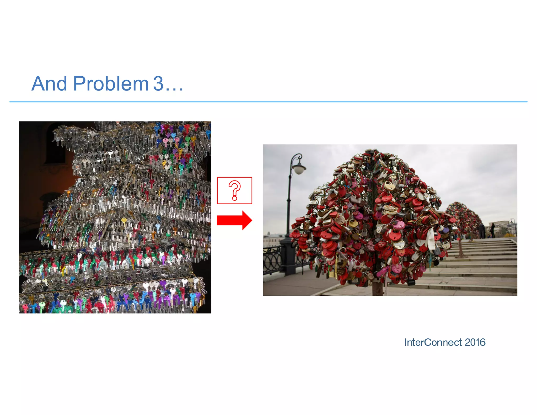 And Problem 3…
 
