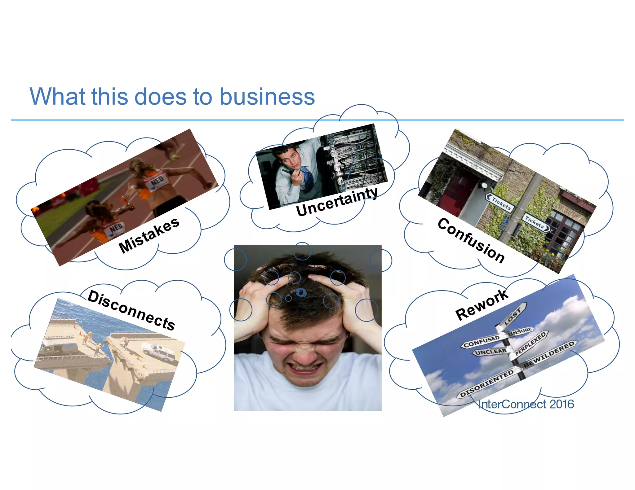What this does to business
 