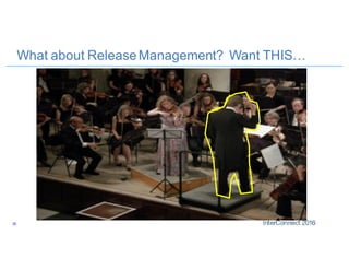 What about ReleaseManagement? Want THIS…
20
 