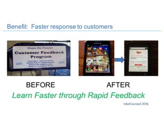 Benefit: Faster response to customers
Learn Faster through Rapid Feedback
AFTERBEFORE
 
