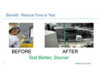 Benefit: ReduceTime to Test
32
BEFORE AFTER
Test Better, Sooner
 