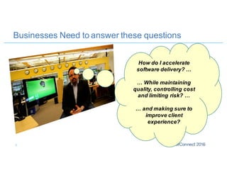 Businesses Need to answer these questions
3
How do I accelerate
software delivery? …
… While maintaining
quality, controlling cost
and limiting risk? …
… and making sure to
improve client
experience?
 