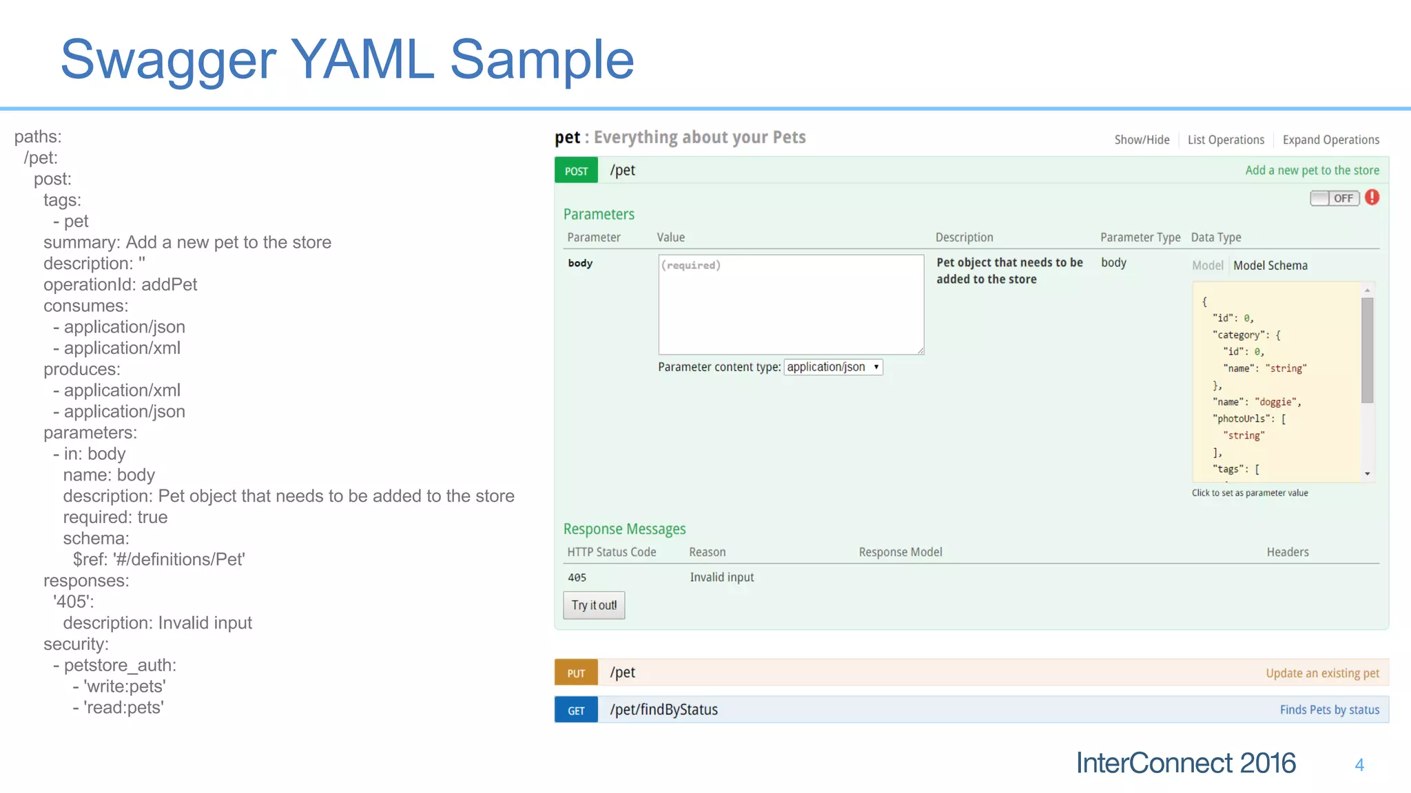 Swagger YAML Sample
4
paths:
/pet:
post:
tags:
- pet
summary: Add a new pet to the store
description: ''
operationId: addPet
consumes:
- application/json
- application/xml
produces:
- application/xml
- application/json
parameters:
- in: body
name: body
description: Pet object that needs to be added to the store
required: true
schema:
$ref: '#/definitions/Pet'
responses:
'405':
description: Invalid input
security:
- petstore_auth:
- 'write:pets'
- 'read:pets'
 