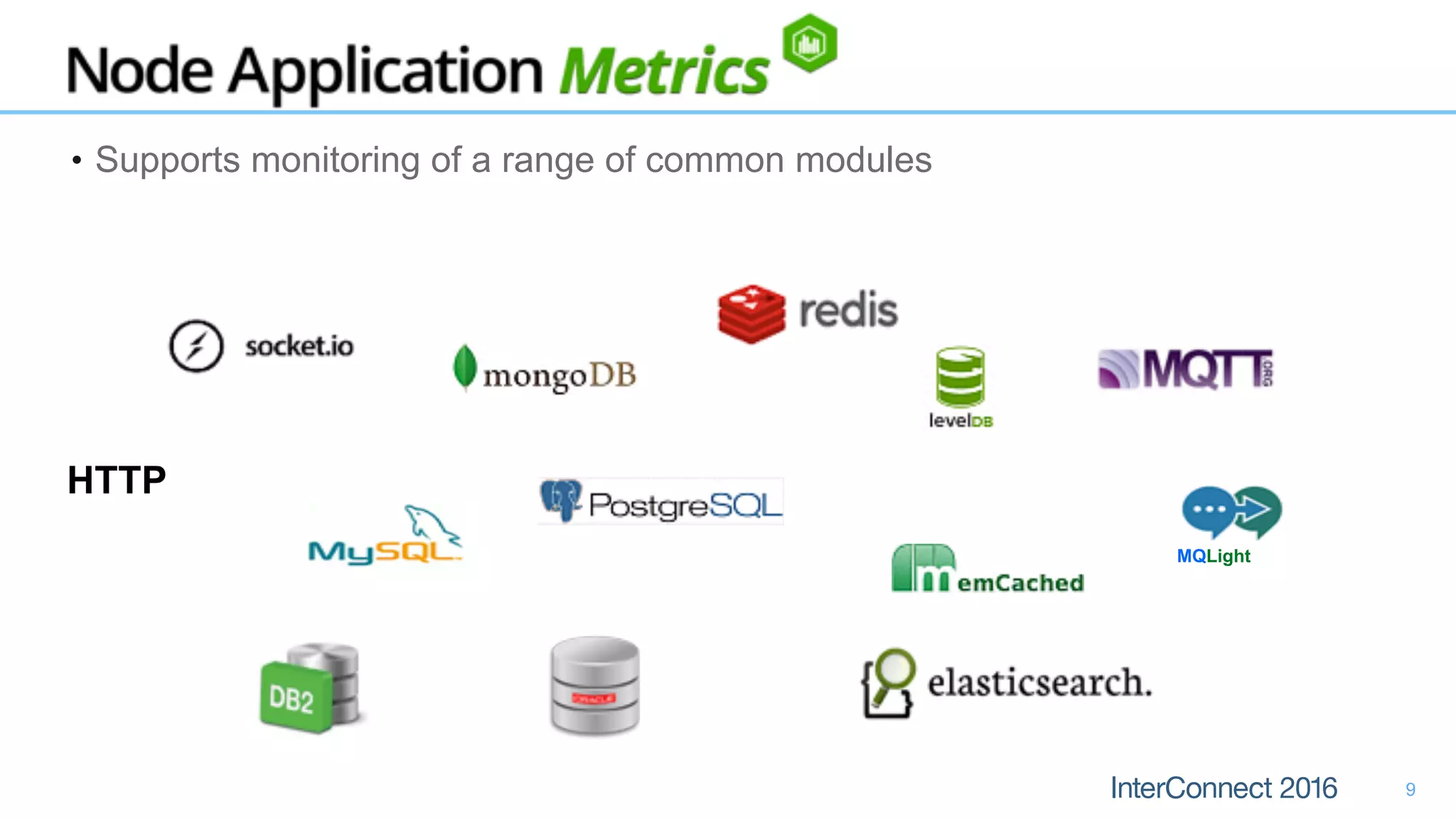 9
MQLight
HTTP
• Supports monitoring of a range of common modules
 