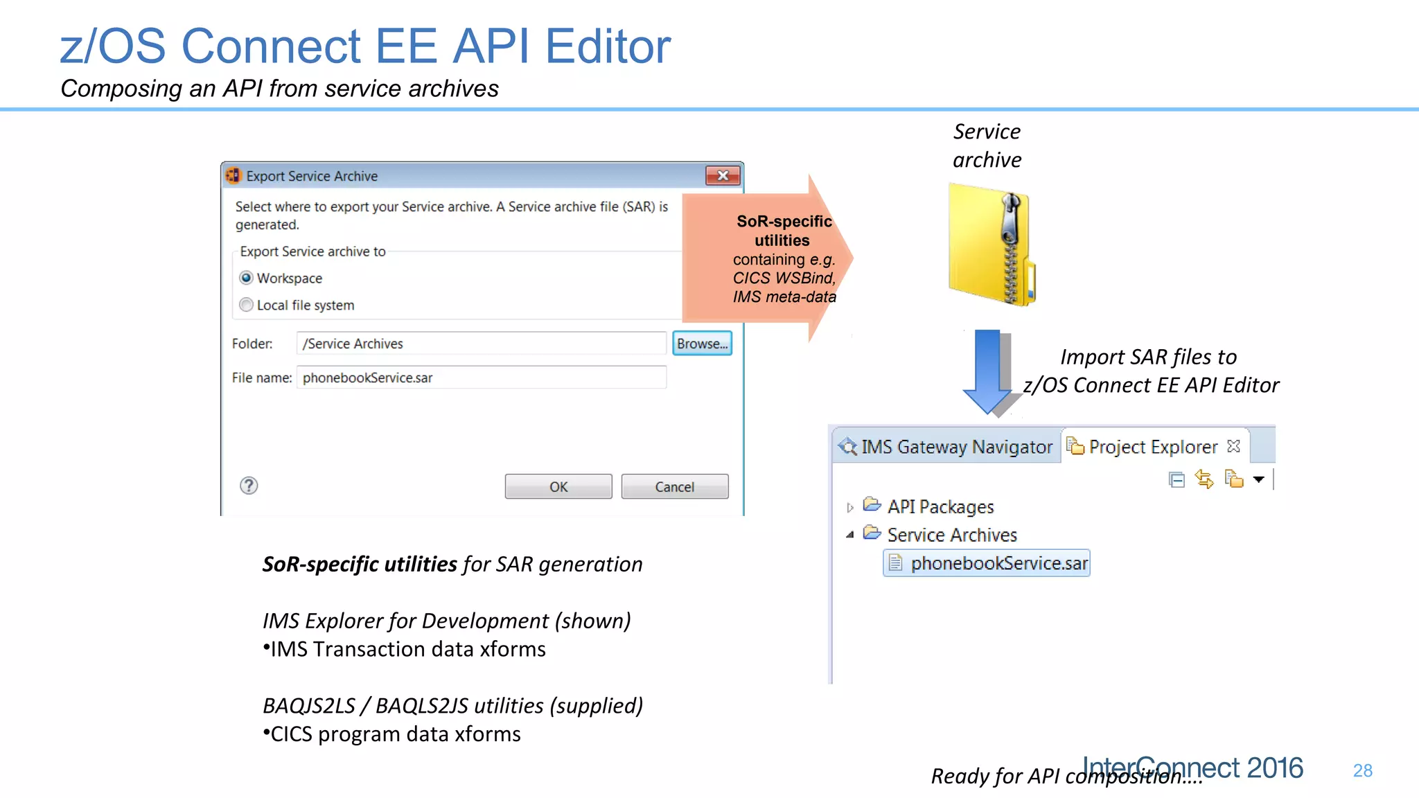 Service
archive
SoR-specific
utilities
containing e.g.
CICS WSBind,
IMS meta-data
Import SAR files to
z/OS Connect EE API Editor
SoR-specific utilities for SAR generation
IMS Explorer for Development (shown)
•IMS Transaction data xforms
BAQJS2LS / BAQLS2JS utilities (supplied)
•CICS program data xforms
Ready for API composition….
z/OS Connect EE API Editor
Composing an API from service archives
28
 