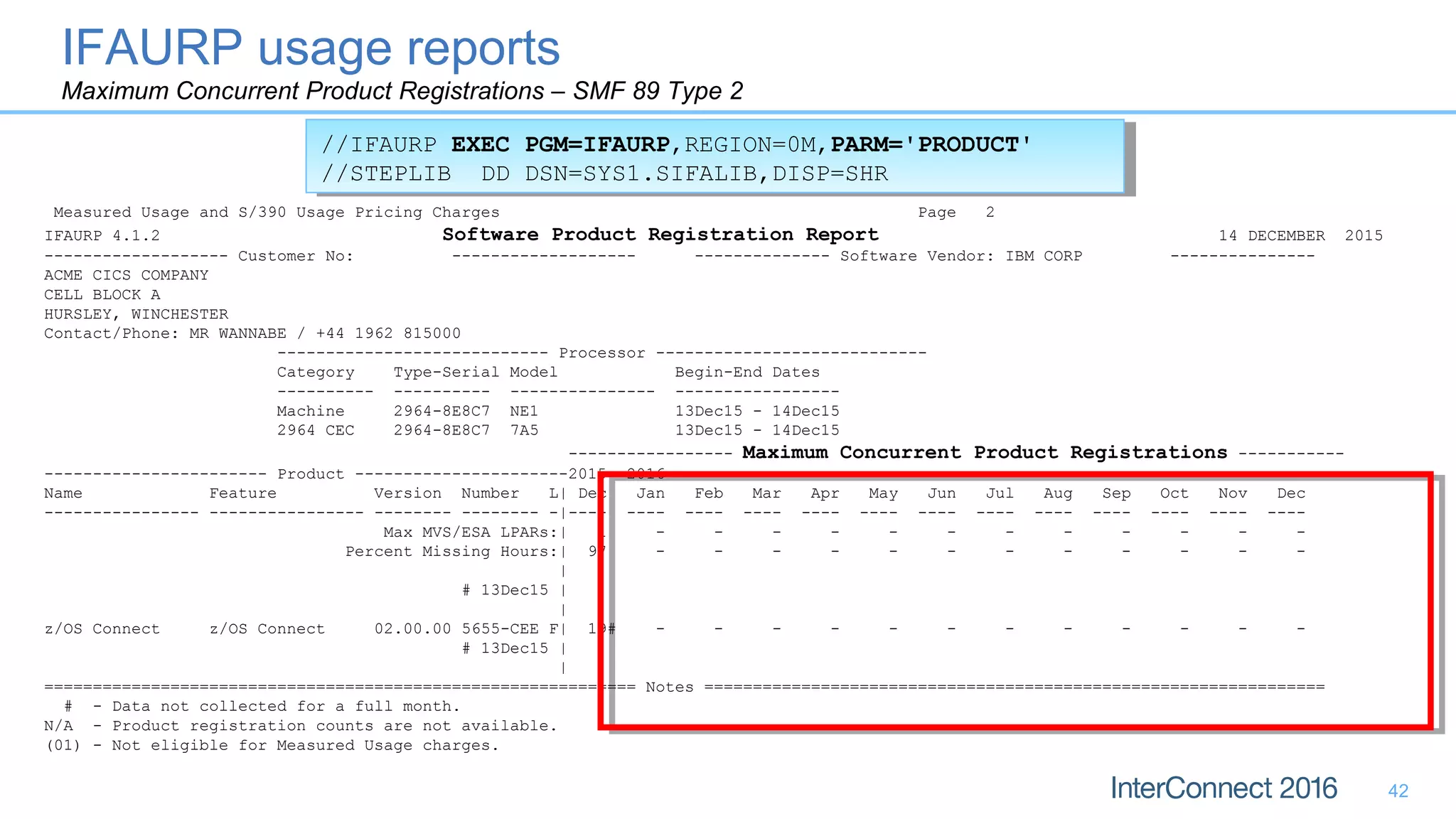 42
Measured Usage and S/390 Usage Pricing Charges Page 2
IFAURP 4.1.2 Software Product Registration Report 14 DECEMBER 2015
------------------- Customer No: ------------------- -------------- Software Vendor: IBM CORP ---------------
ACME CICS COMPANY
CELL BLOCK A
HURSLEY, WINCHESTER
Contact/Phone: MR WANNABE / +44 1962 815000
---------------------------- Processor ----------------------------
Category Type-Serial Model Begin-End Dates
---------- ---------- --------------- -----------------
Machine 2964-8E8C7 NE1 13Dec15 - 14Dec15
2964 CEC 2964-8E8C7 7A5 13Dec15 - 14Dec15
----------------- Maximum Concurrent Product Registrations -----------
----------------------- Product ----------------------2015 2016
Name Feature Version Number L| Dec Jan Feb Mar Apr May Jun Jul Aug Sep Oct Nov Dec
---------------- ---------------- -------- -------- -|---- ---- ---- ---- ---- ---- ---- ---- ---- ---- ---- ---- ----
Max MVS/ESA LPARs:| 1 - - - - - - - - - - - -
Percent Missing Hours:| 97 - - - - - - - - - - - -
|
# 13Dec15 |
|
z/OS Connect z/OS Connect 02.00.00 5655-CEE F| 19# - - - - - - - - - - - -
# 13Dec15 |
|
============================================================= Notes ================================================================
# - Data not collected for a full month.
N/A - Product registration counts are not available.
(01) - Not eligible for Measured Usage charges.
//IFAURP EXEC PGM=IFAURP,REGION=0M,PARM='PRODUCT'
//STEPLIB DD DSN=SYS1.SIFALIB,DISP=SHR
//IFAURP EXEC PGM=IFAURP,REGION=0M,PARM='PRODUCT'
//STEPLIB DD DSN=SYS1.SIFALIB,DISP=SHR
IFAURP usage reports
Maximum Concurrent Product Registrations – SMF 89 Type 2
 