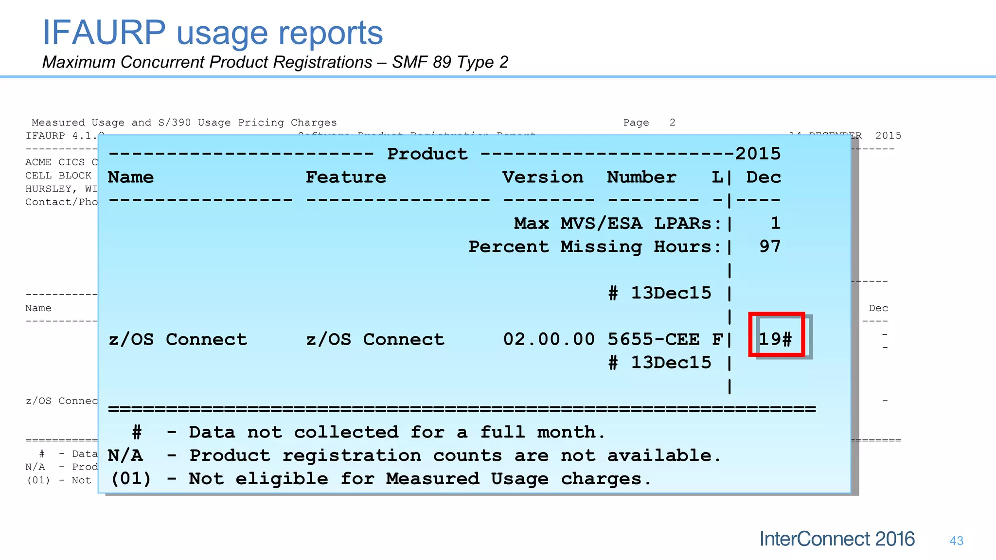 43
Measured Usage and S/390 Usage Pricing Charges Page 2
IFAURP 4.1.2 Software Product Registration Report 14 DECEMBER 2015
------------------- Customer No: ------------------- -------------- Software Vendor: IBM CORP ---------------
ACME CICS COMPANY
CELL BLOCK A
HURSLEY, WINCHESTER
Contact/Phone: MR WANNABE / +44 1962 815000
---------------------------- Processor ----------------------------
Category Type-Serial Model Begin-End Dates
---------- ---------- --------------- -----------------
Machine 2964-8E8C7 NE1 13Dec15 - 14Dec15
2964 CEC 2964-8E8C7 7A5 13Dec15 - 14Dec15
----------------- Maximum Concurrent Product Registrations -----------------
----------------------- Product ----------------------2015 2016
Name Feature Version Number L| Dec Jan Feb Mar Apr May Jun Jul Aug Sep Oct Nov Dec
---------------- ---------------- -------- -------- -|---- ---- ---- ---- ---- ---- ---- ---- ---- ---- ---- ---- ----
Max MVS/ESA LPARs:| 1 - - - - - - - - - - - -
Percent Missing Hours:| 97 - - - - - - - - - - - -
|
# 13Dec15 |
|
z/OS Connect z/OS Connect 02.00.00 5655-CEE F| 1# - - - - - - - - - - - -
# 13Dec15 |
|
============================================================= Notes ================================================================
# - Data not collected for a full month.
N/A - Product registration counts are not available.
(01) - Not eligible for Measured Usage charges.
----------------------- Product ----------------------2015
Name Feature Version Number L| Dec
---------------- ---------------- -------- -------- -|----
Max MVS/ESA LPARs:| 1
Percent Missing Hours:| 97
|
# 13Dec15 |
|
z/OS Connect z/OS Connect 02.00.00 5655-CEE F| 19#
# 13Dec15 |
|
=============================================================
# - Data not collected for a full month.
N/A - Product registration counts are not available.
(01) - Not eligible for Measured Usage charges.
----------------------- Product ----------------------2015
Name Feature Version Number L| Dec
---------------- ---------------- -------- -------- -|----
Max MVS/ESA LPARs:| 1
Percent Missing Hours:| 97
|
# 13Dec15 |
|
z/OS Connect z/OS Connect 02.00.00 5655-CEE F| 19#
# 13Dec15 |
|
=============================================================
# - Data not collected for a full month.
N/A - Product registration counts are not available.
(01) - Not eligible for Measured Usage charges.
IFAURP usage reports
Maximum Concurrent Product Registrations – SMF 89 Type 2
 