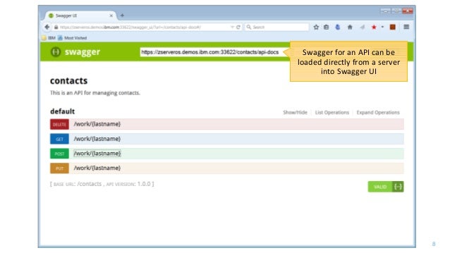 format yaml auto In Apigee Be Swagger Yaml Documentation In Can