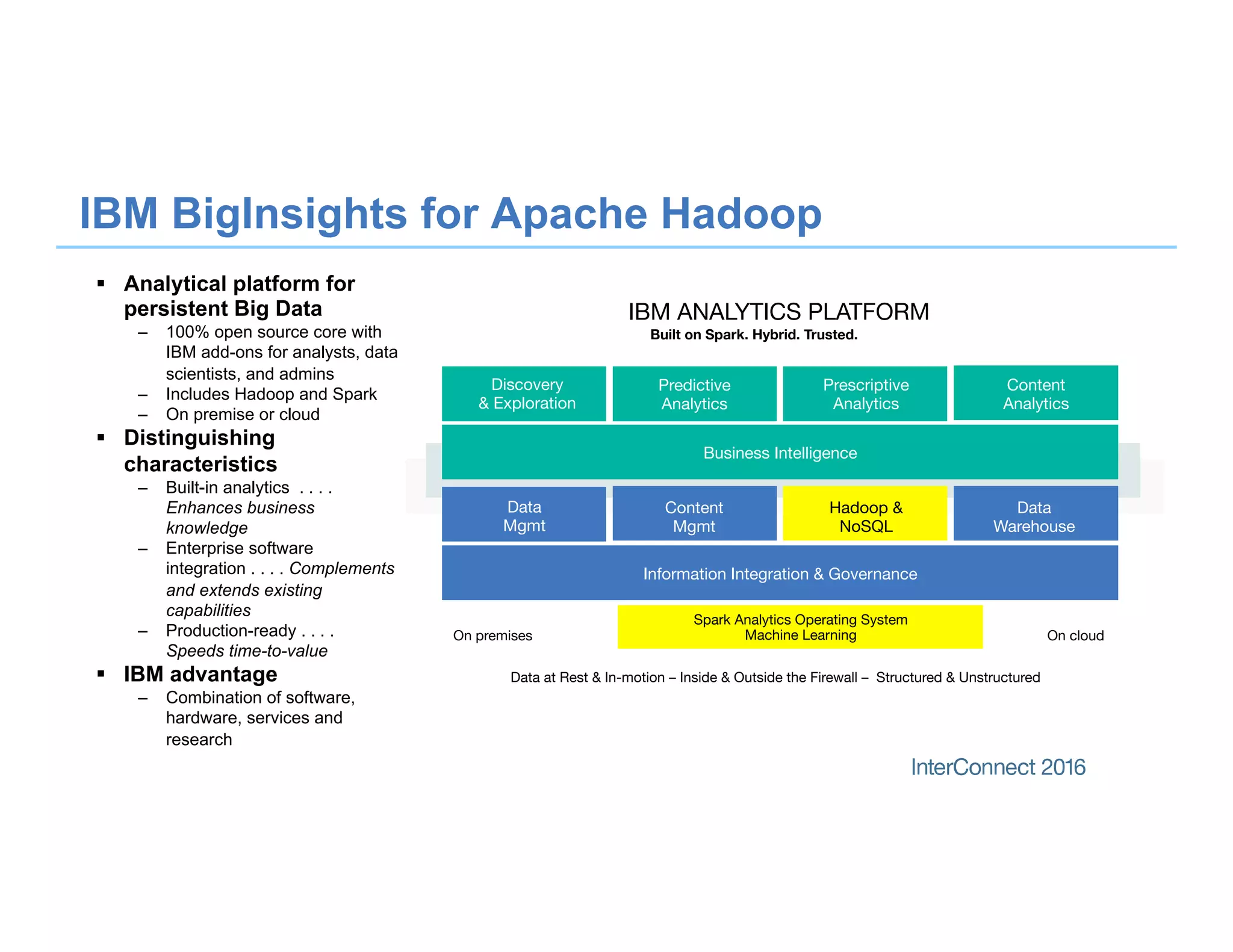 IBM BigInsights for Apache Hadoop
Discovery 
& Exploration
Prescriptive
Analytics
Predictive
Analytics
Content
Analytics
Business Intelligence
Data 
Mgmt
Hadoop &
NoSQL
Content
Mgmt
Data 
Warehouse
Information Integration & Governance
IBM ANALYTICS PLATFORM
Built on Spark. Hybrid. Trusted.
Spark Analytics Operating System 
Machine Learning
On premises
 On cloud
Data at Rest & In-motion – Inside & Outside the Firewall – Structured & Unstructured
§  Analytical platform for
persistent Big Data
–  100% open source core with
IBM add-ons for analysts, data
scientists, and admins
–  Includes Hadoop and Spark
–  On premise or cloud
§  Distinguishing
characteristics
–  Built-in analytics . . . .
Enhances business
knowledge
–  Enterprise software
integration . . . . Complements
and extends existing
capabilities
–  Production-ready . . . .
Speeds time-to-value
§  IBM advantage
–  Combination of software,
hardware, services and
research
 