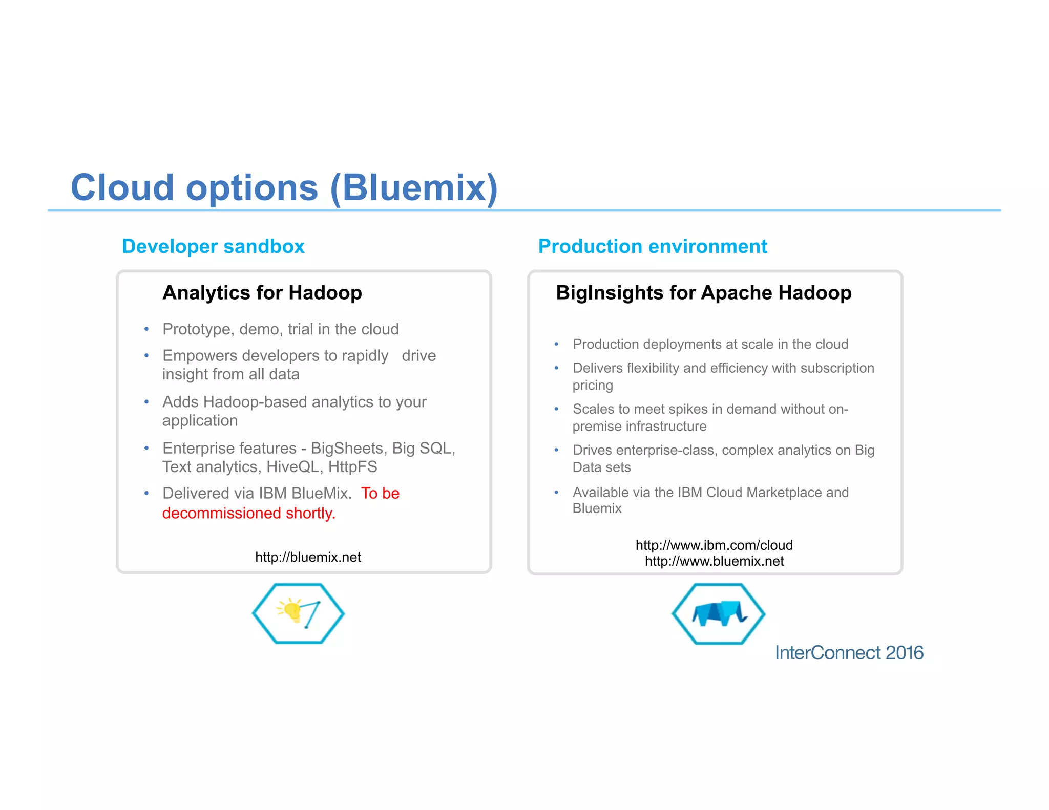 http://bluemix.net
•  Prototype, demo, trial in the cloud
•  Empowers developers to rapidly drive
insight from all data
•  Adds Hadoop-based analytics to your
application
•  Enterprise features - BigSheets, Big SQL,
Text analytics, HiveQL, HttpFS
•  Delivered via IBM BlueMix. To be
decommissioned shortly.
•  Production deployments at scale in the cloud
•  Delivers flexibility and efficiency with subscription
pricing
•  Scales to meet spikes in demand without on-
premise infrastructure
•  Drives enterprise-class, complex analytics on Big
Data sets
•  Available via the IBM Cloud Marketplace and
Bluemix
Cloud options (Bluemix)
Developer sandbox
Analytics for Hadoop
http://www.ibm.com/cloud
http://www.bluemix.net
BigInsights for Apache Hadoop
Production environment
 