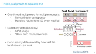 13
● One thread multiplexes for multiple requests
- No waiting for a response
- Handles return from I/O when notified
● Scalability determined by:
- CPU usage
- “Back end” responsiveness
● Concurrency determined by how fast the
food server can work
Node.js approach to Scalable I/O
 