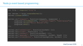 14
Node.js event based programming
var http = require('http');
var server = http.createServer();
server.listen(8080);
server.on('request', function(request, response) {
response.writeHead(200, {"Content-Type": "text/plain"});
response.write("Hello World!n");
response.end();
});
server.on('connection', function(socket) {});
server.on('close', function() {});
server.on('connect', function(socket) {});
server.on('upgrade', function(request, socket, head) {});
server.on('clientError', function(exception, socket) {});
 